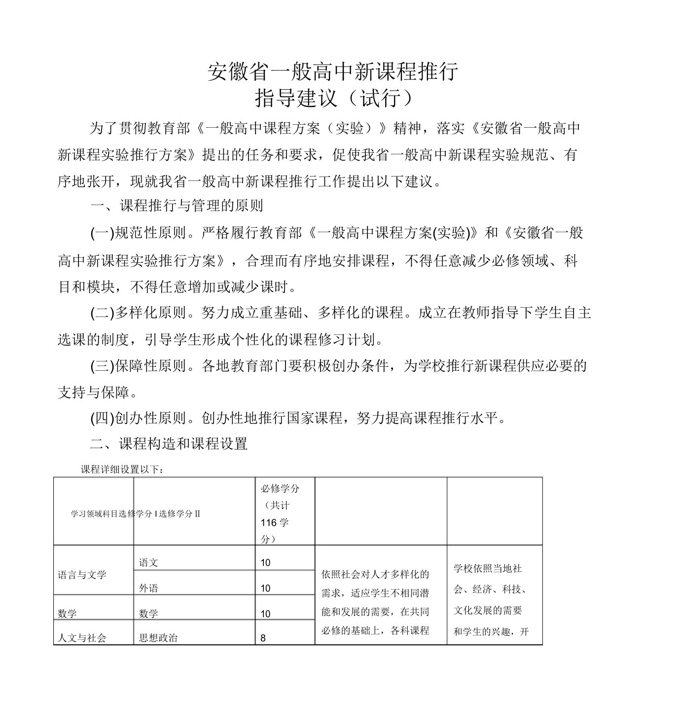 安徽省普通高中新课程实施