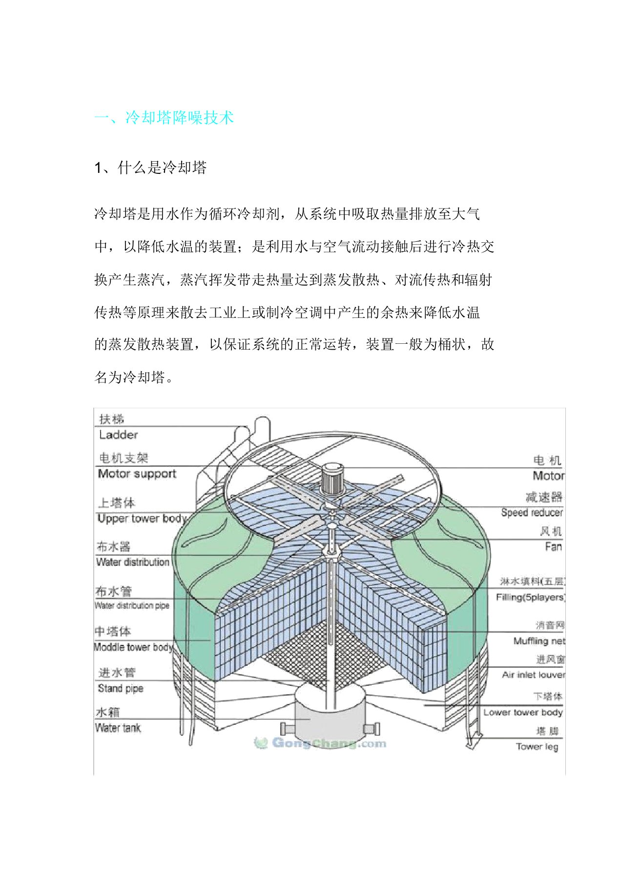 冷却塔降噪施工方案