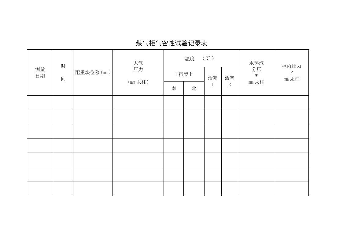 煤气柜气密性试验记录表