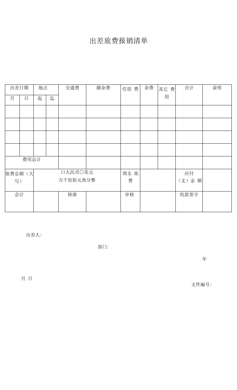 出差旅费报销清单