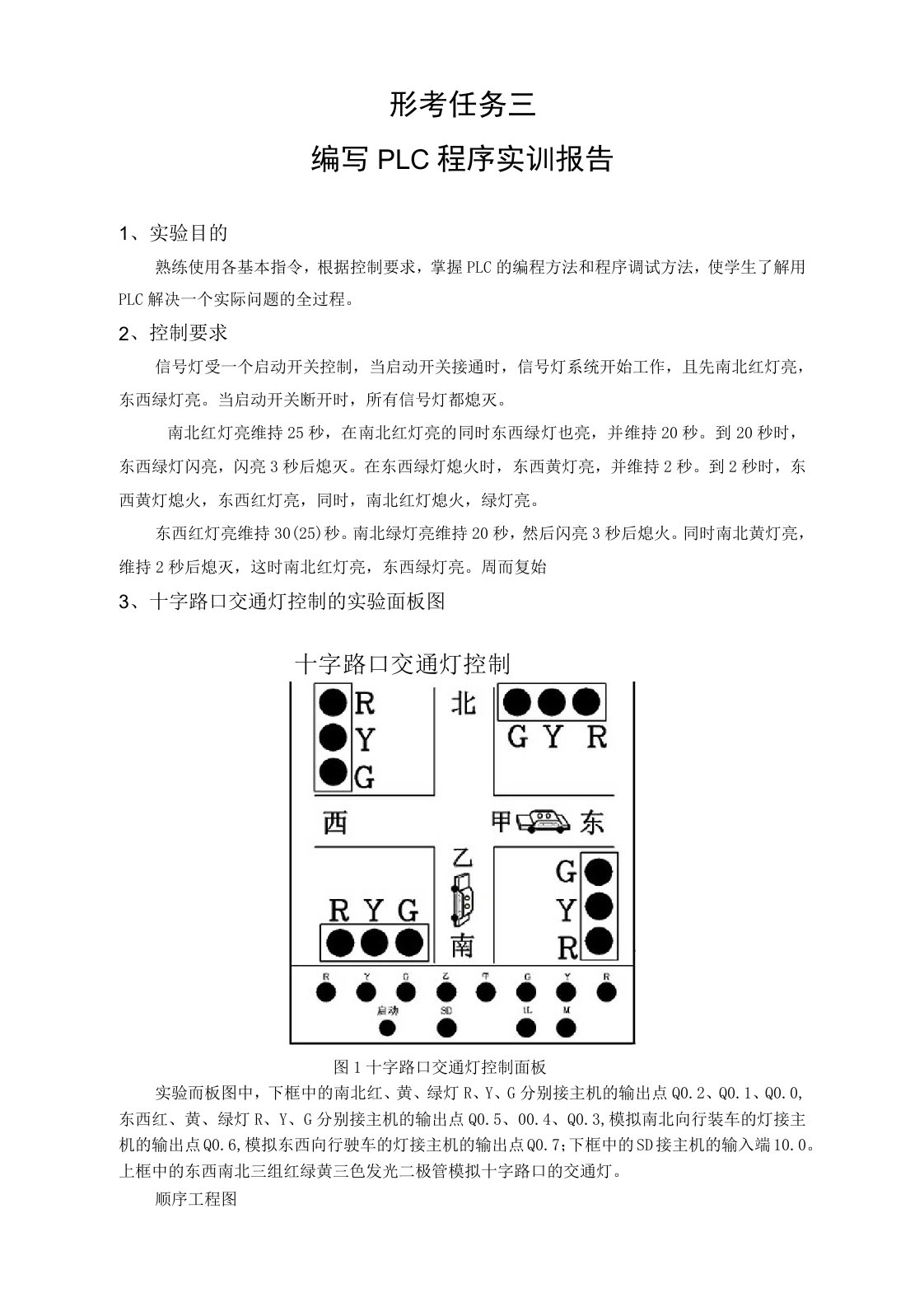 电大可编程控制器应用实训形考任务三