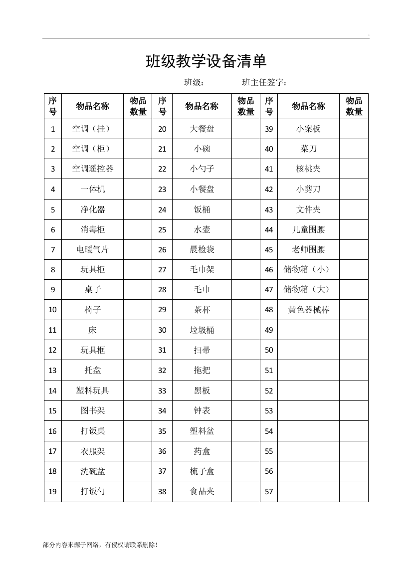 幼儿园班级教学设备清单