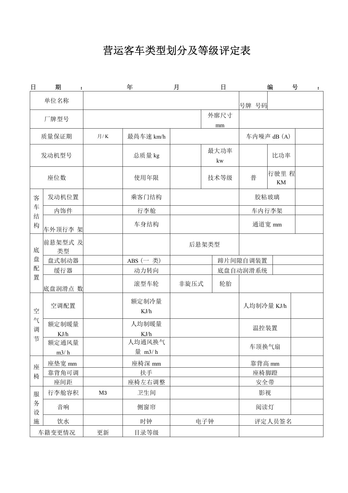 营运客车类型划分及等级评定表