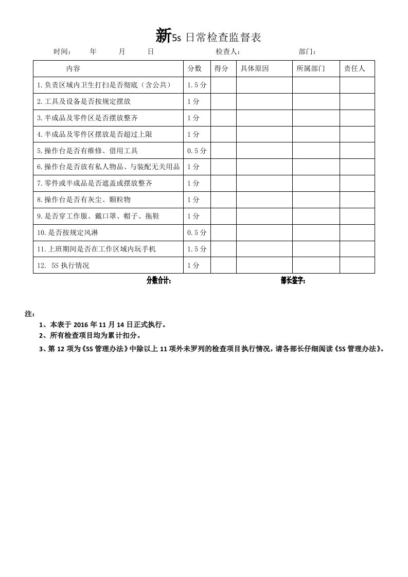 5S日常检查表