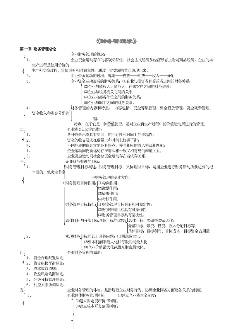 财务管理学复习要点