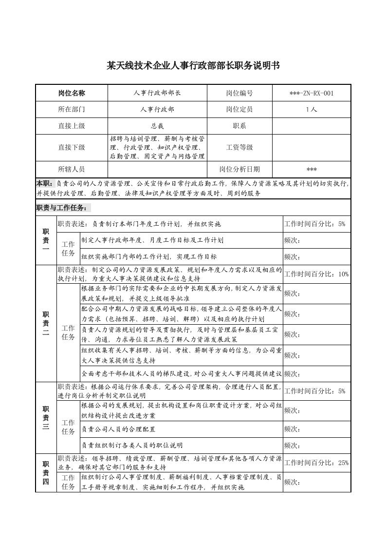 企业人事行政部部长职务说明书