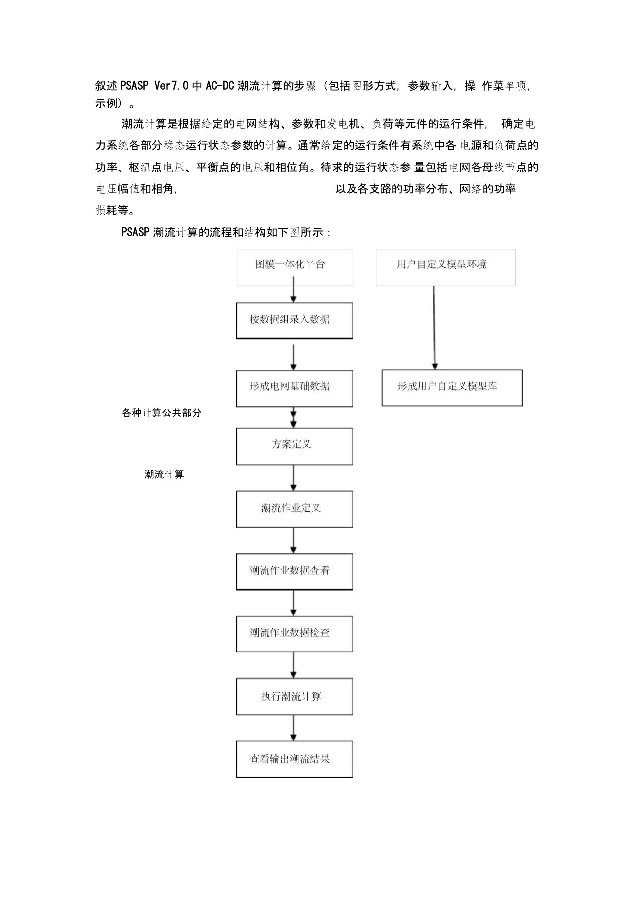 PSASP潮流计算