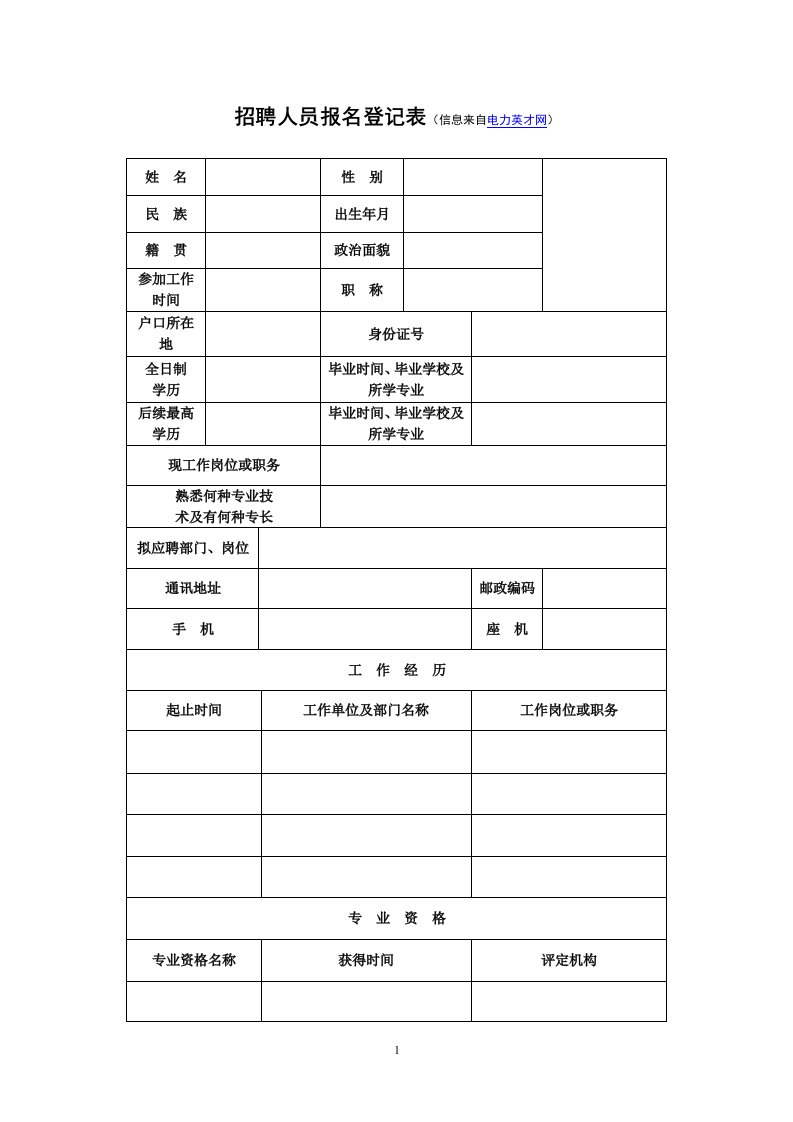 招聘人员报名登记表(信息来自电力英才网)