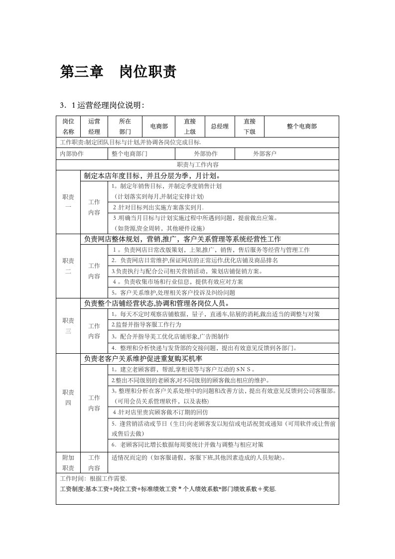 电商部岗位职责