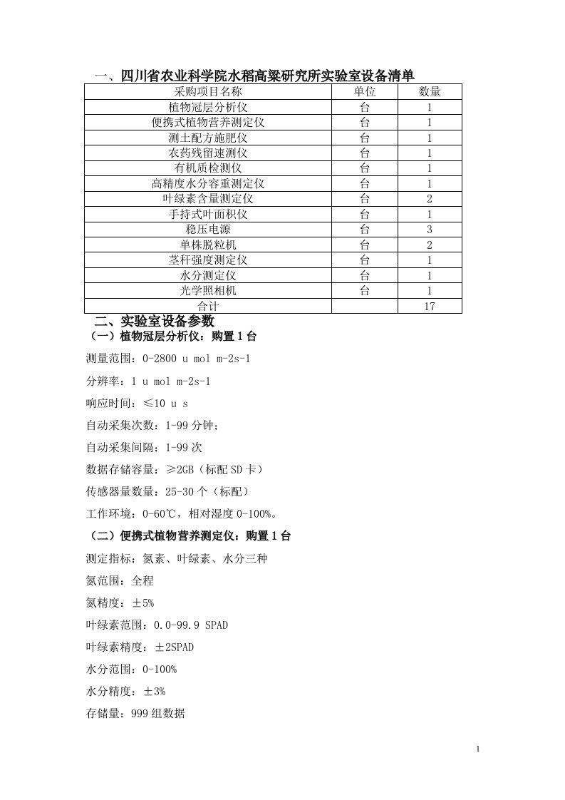 一、四川省农业科学院水稻高粱研究所实验室设备清单