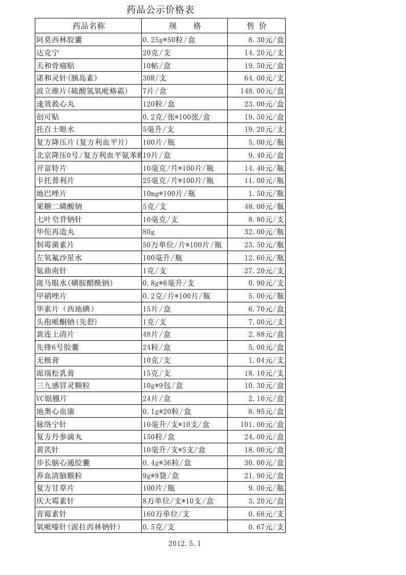 推荐-阳光公示价格表