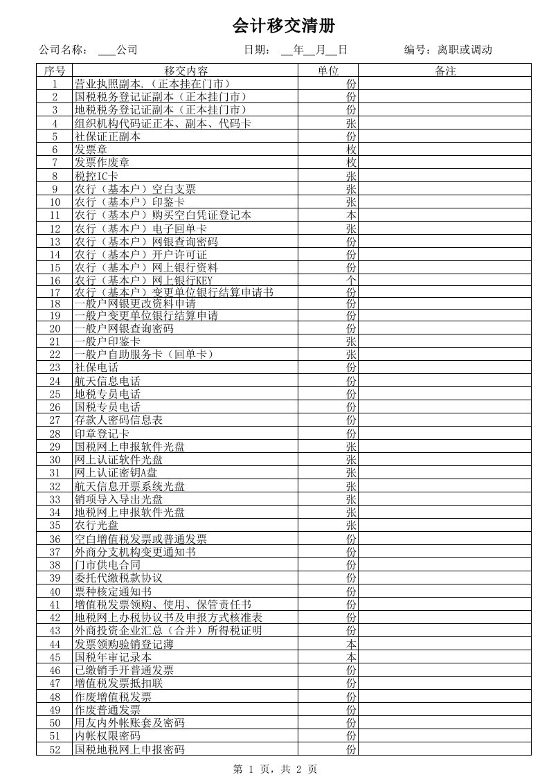 公司会计交接清单样本