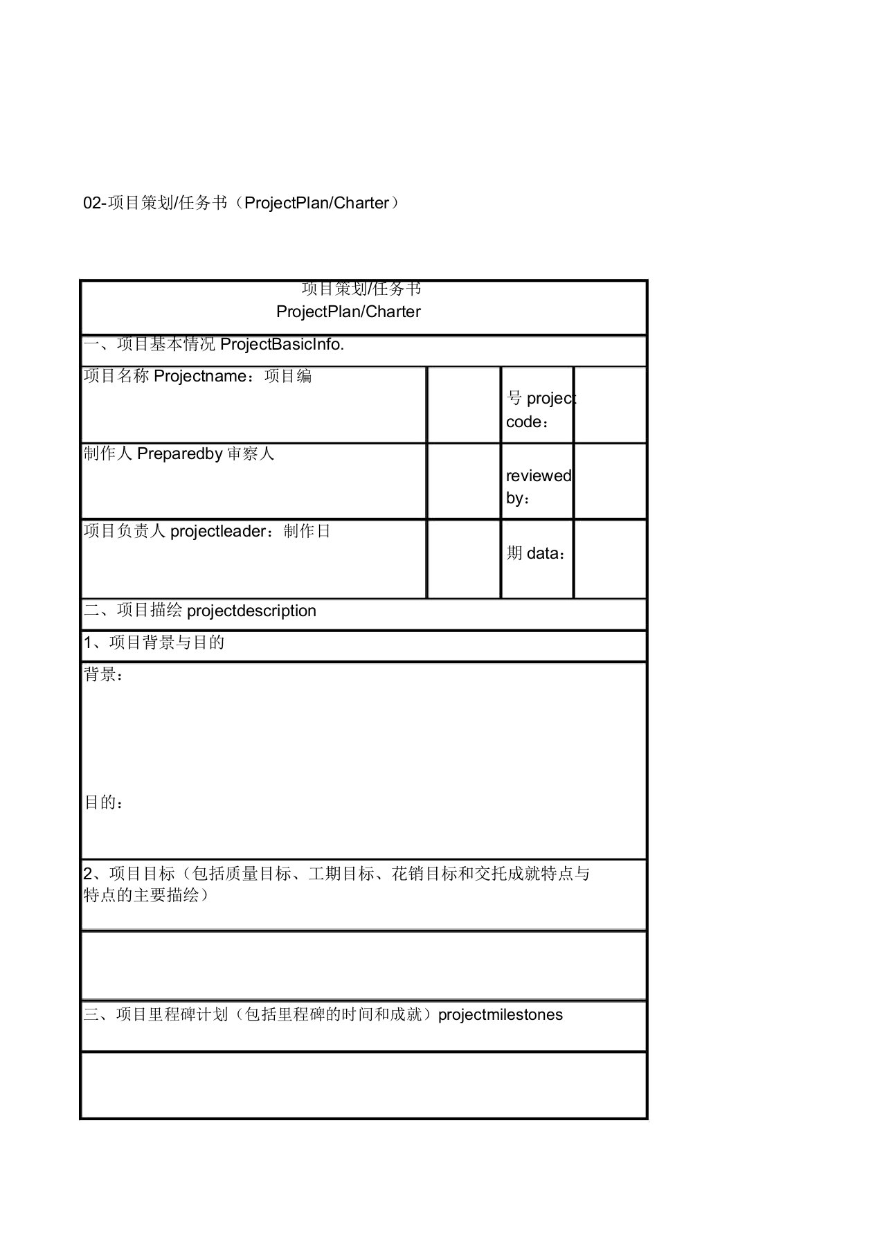 项目管理表格