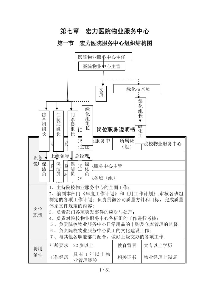 医院物业管理培训手册