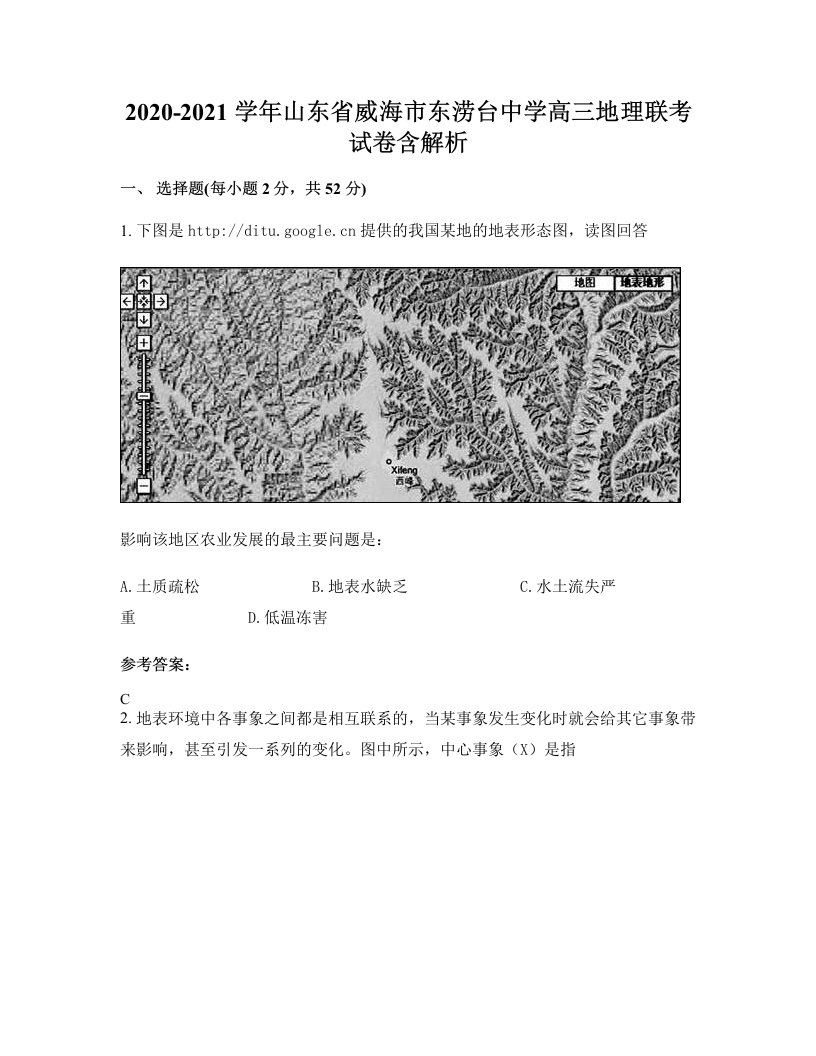 2020-2021学年山东省威海市东涝台中学高三地理联考试卷含解析