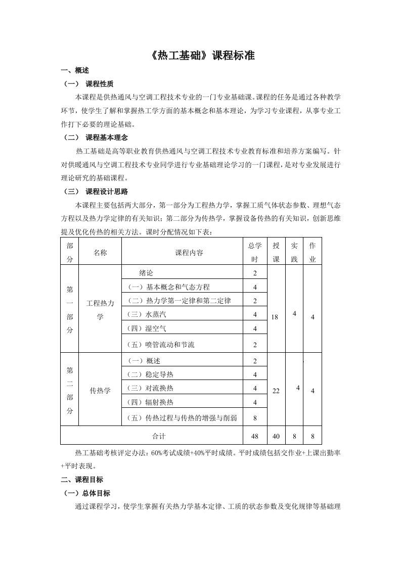 供热通风与空调工程技术课程标准