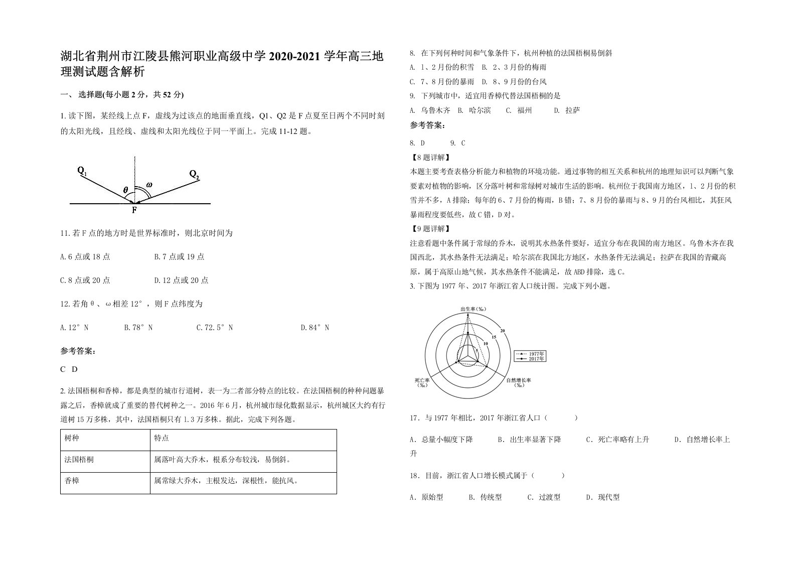 湖北省荆州市江陵县熊河职业高级中学2020-2021学年高三地理测试题含解析