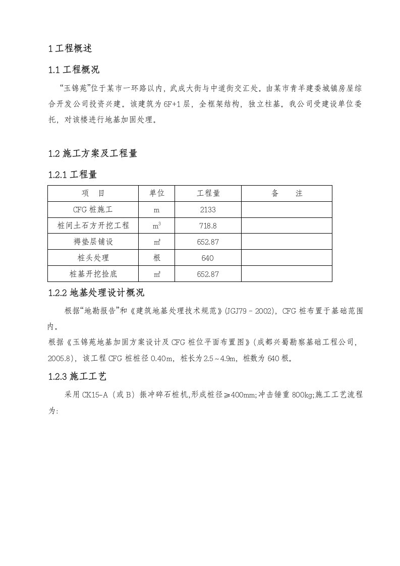 建筑资料-竣工报告