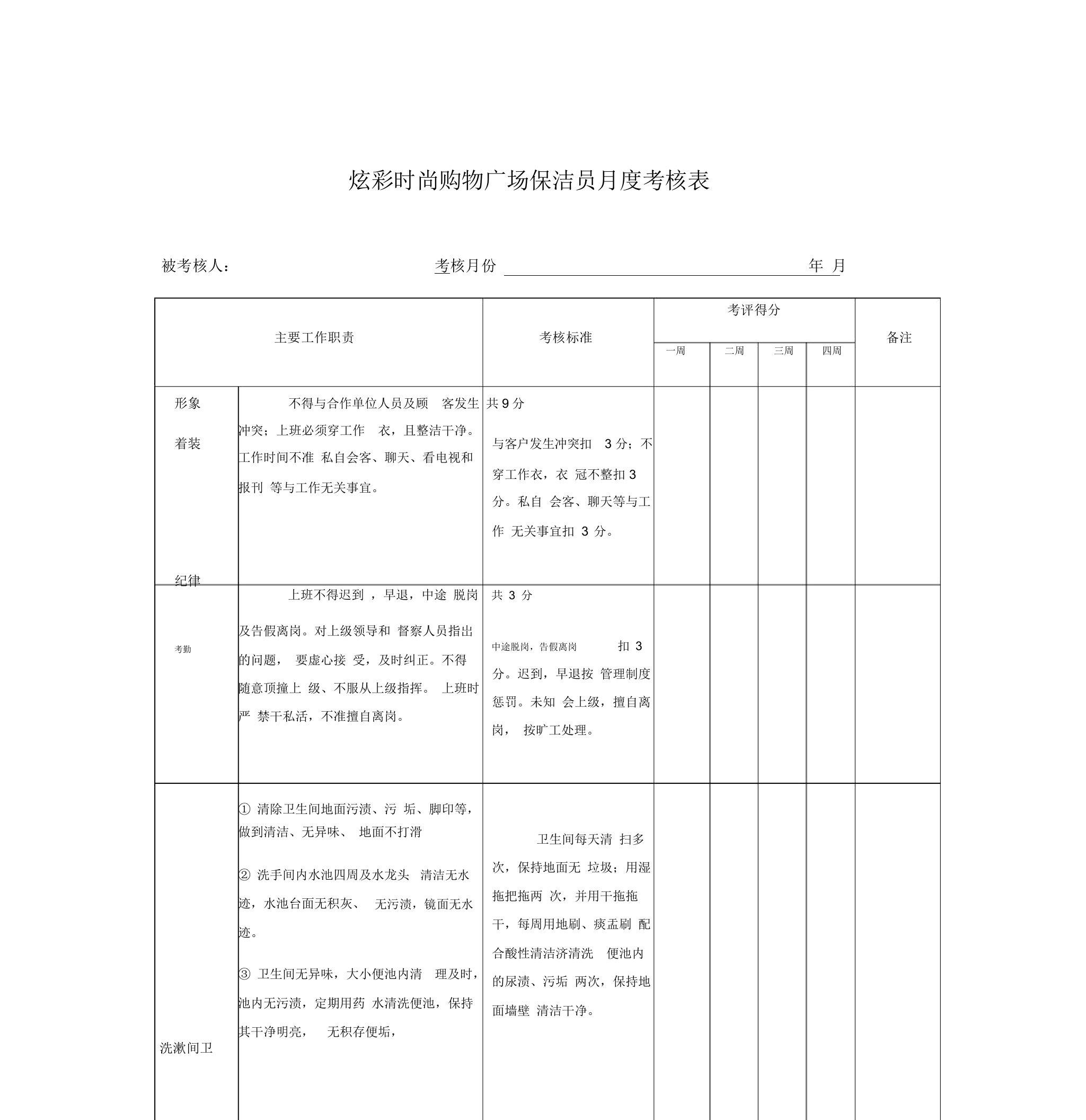 商场保洁员度考核表