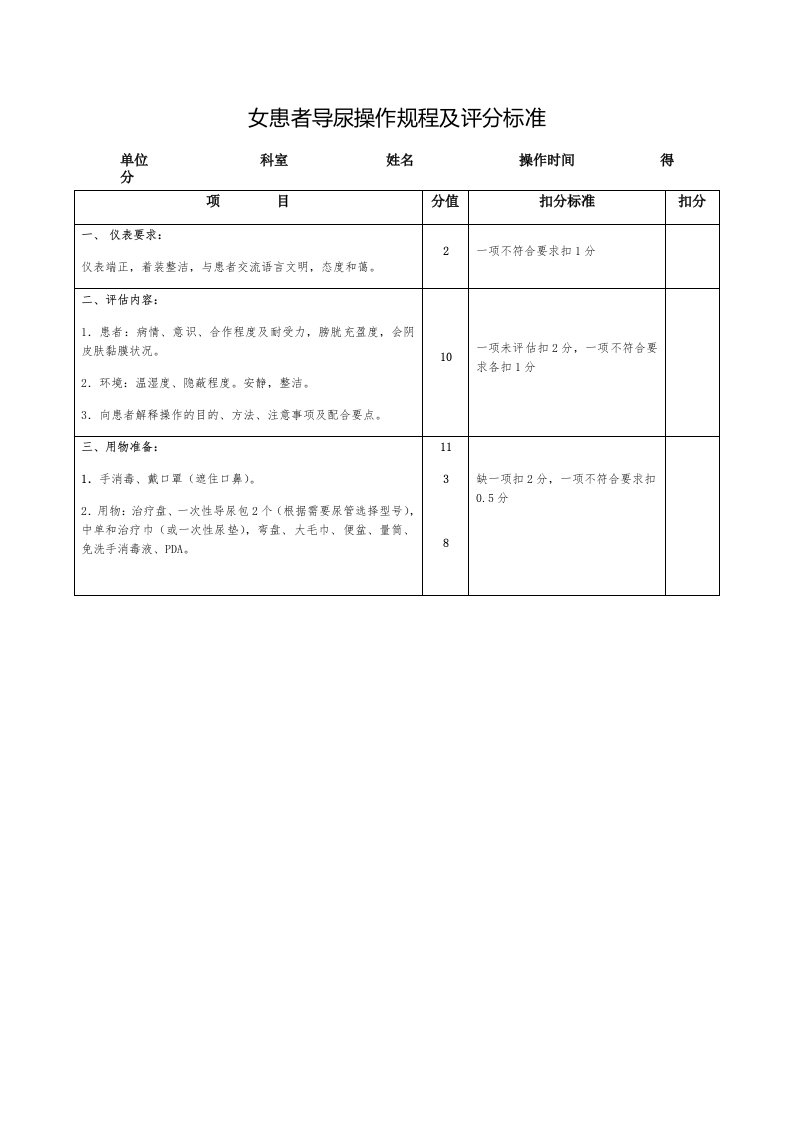 女患者导尿操作规程及评分标准