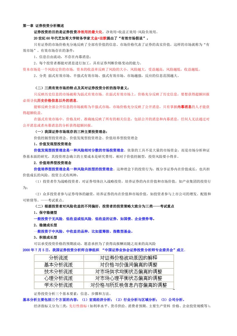 证券从业考试证券投资分析