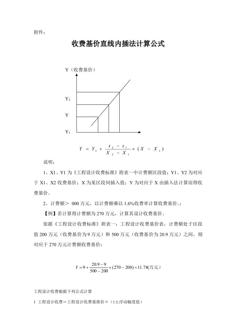 直线内插法(设计费)