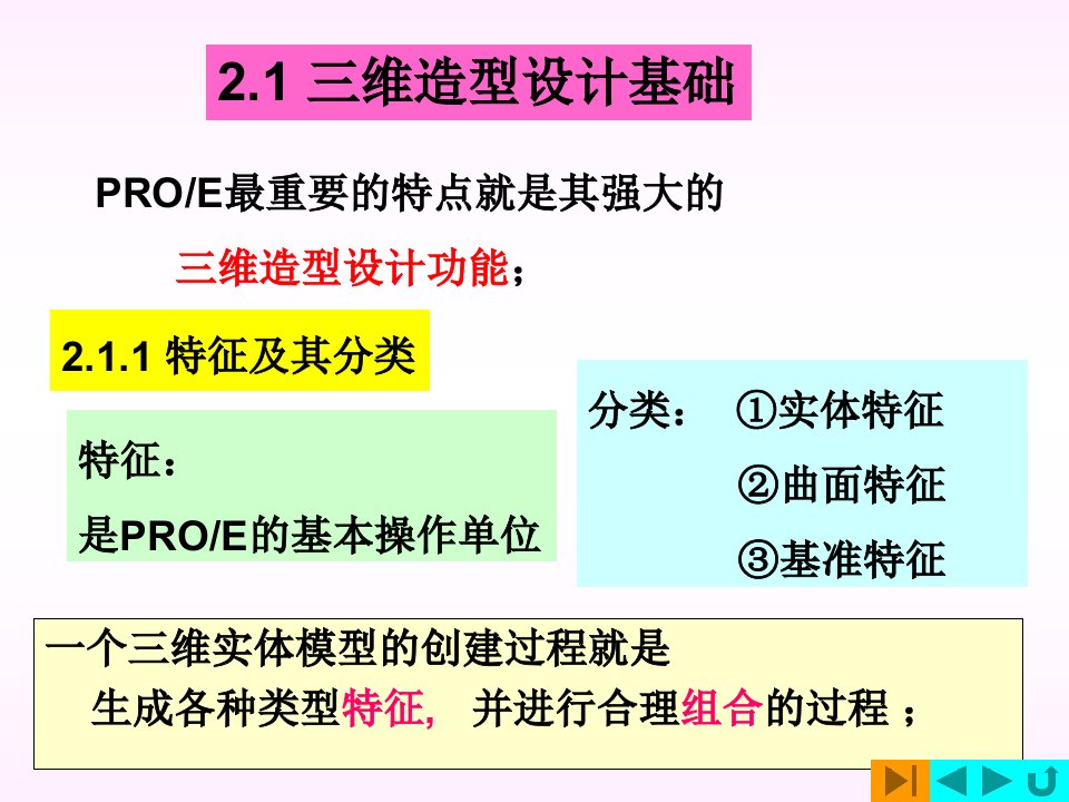 proe入门基础教程完整版PPT主题课件