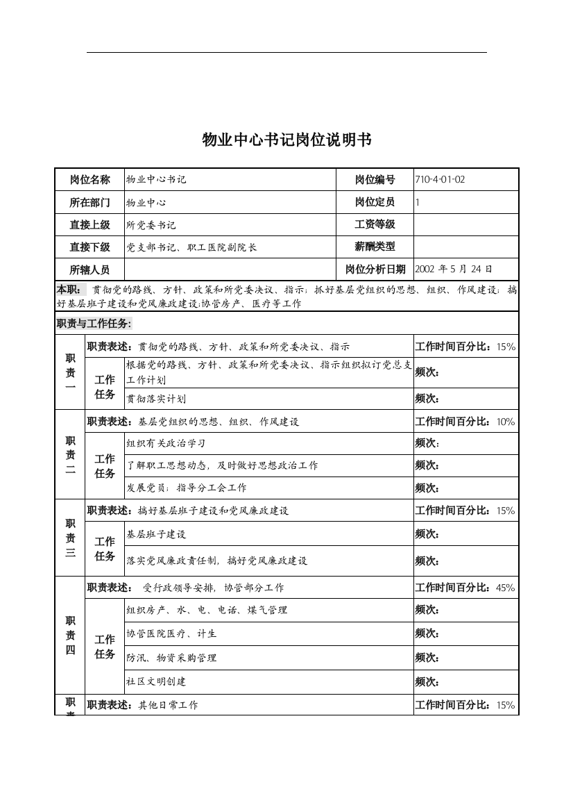 中船重工研究所物业中心书记岗位说明书