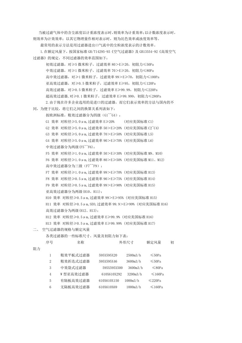 空气粉尘过滤器等级区分