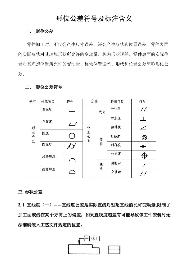 形位公差符号及标注含义