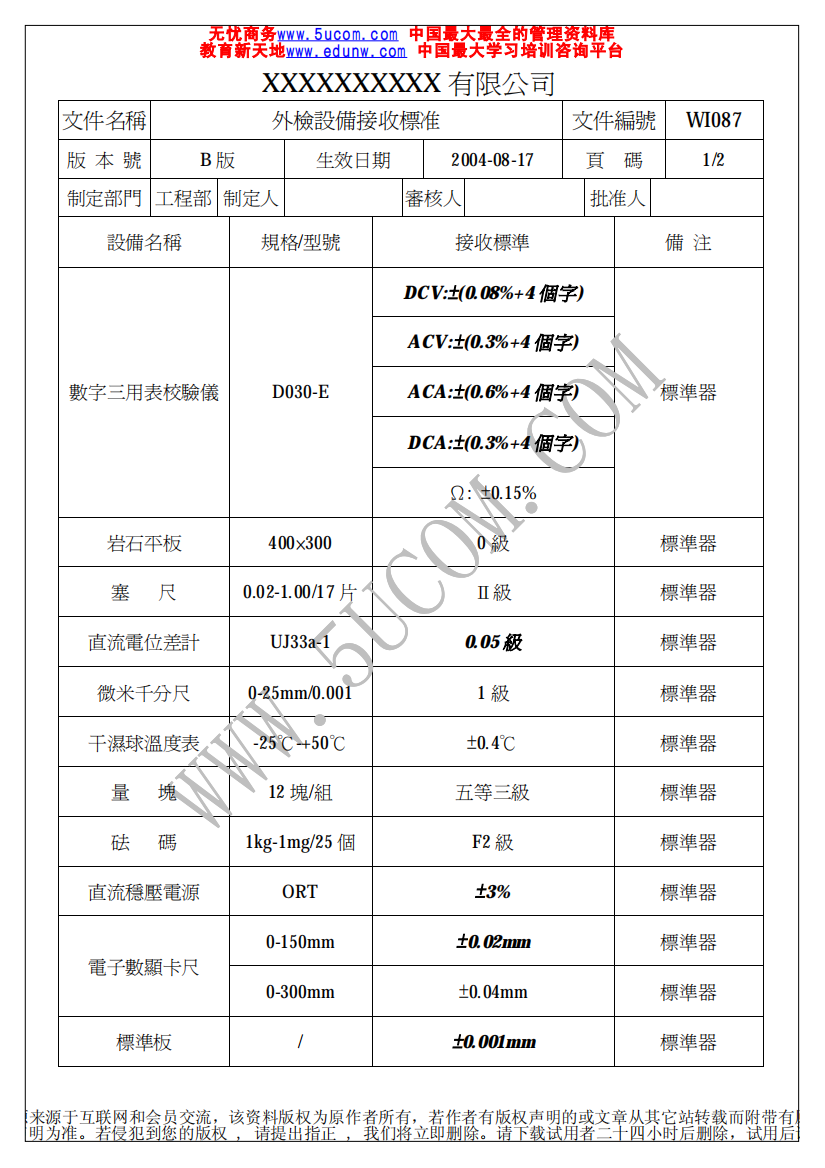 XX有限公司外检设备接收标准