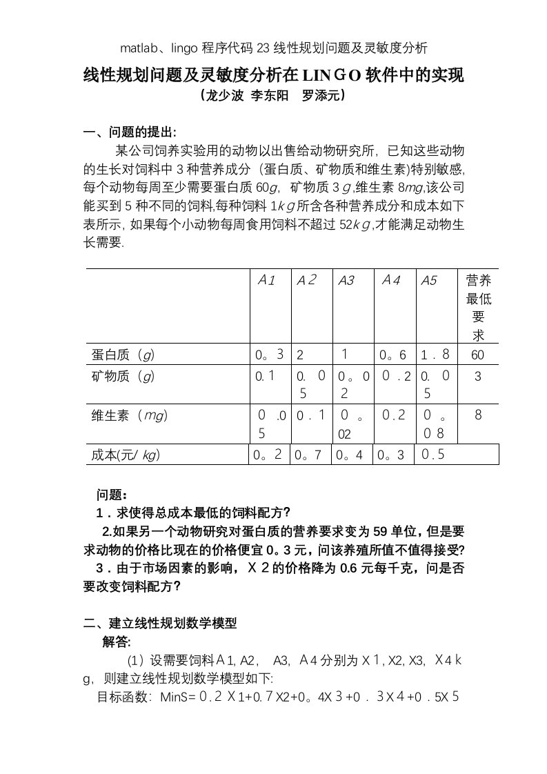 matlab、lingo程序代码23线性规划问题及灵敏度分析