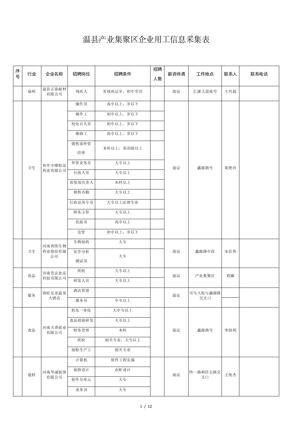 温县产业集聚区企业用工信息采集表