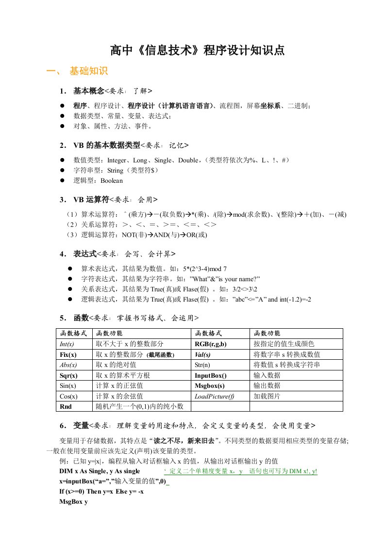 高中程序设计知识点(vb)