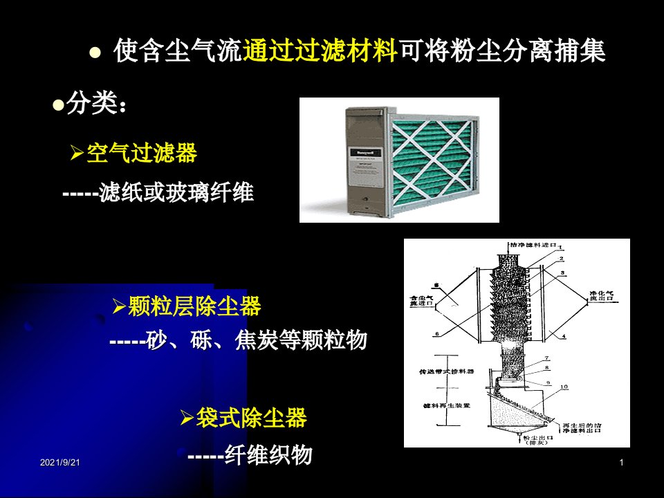 环保设备及应用袋式除尘器