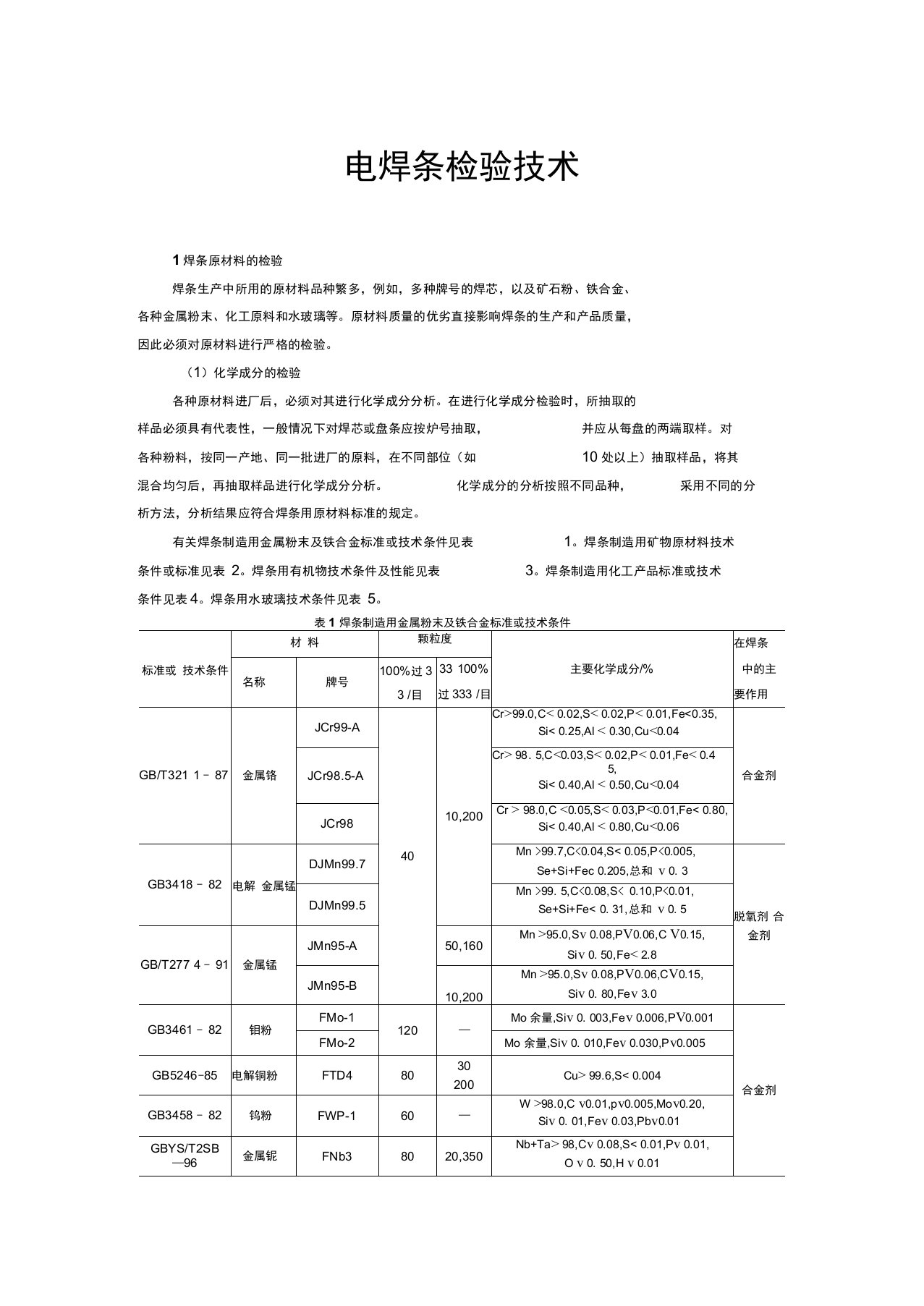 电焊条检验技术