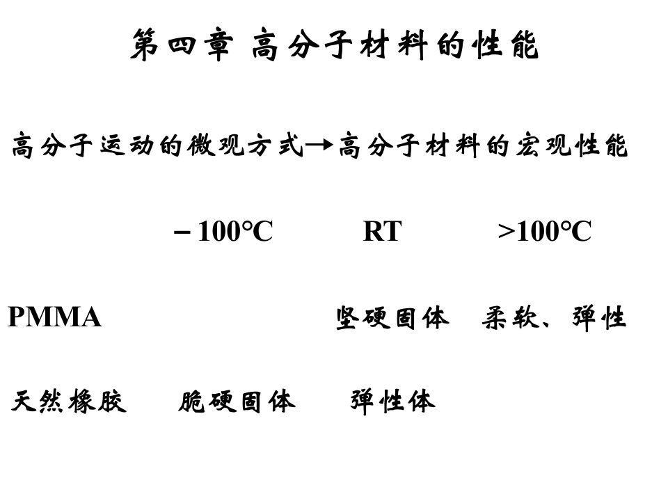 高分子科学基础高分子材料性能