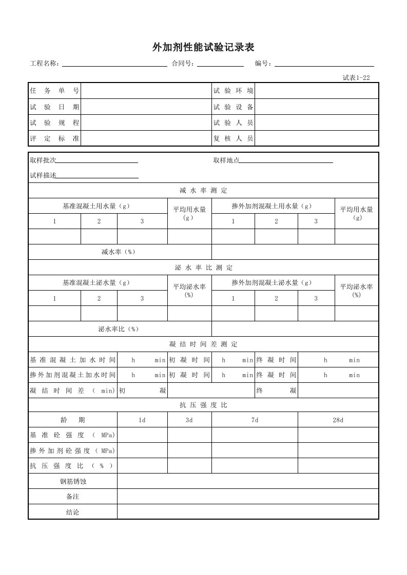 公路工程试验常用表格