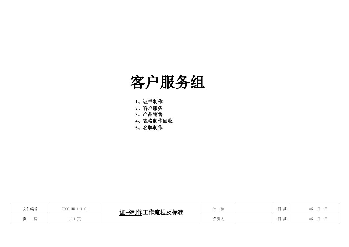 流程管理-会务流程及标准确认表全部