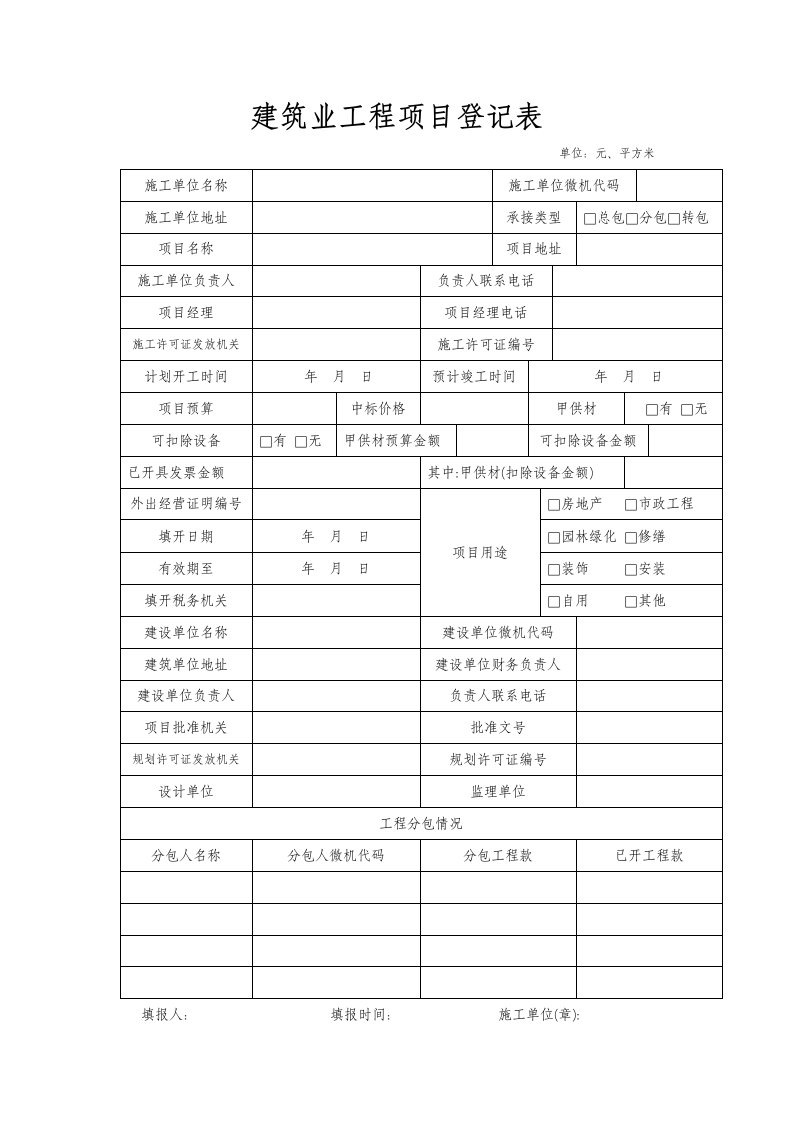 表格模板-一：建筑业工程项目登记表