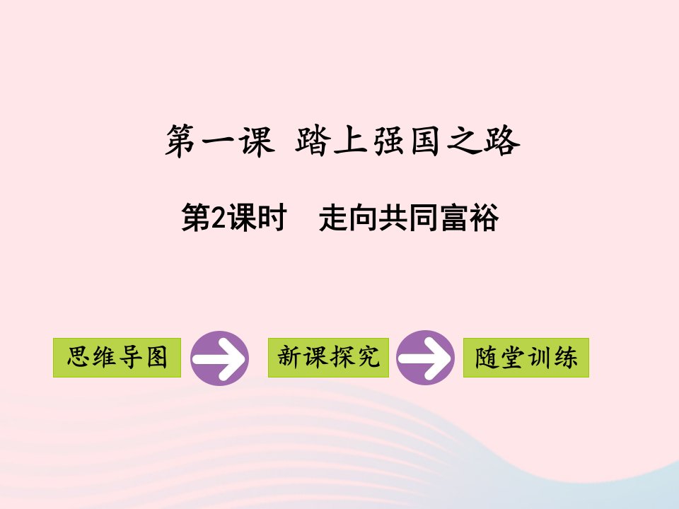 2022九年级道德与法治上册第一单元富强与创新第一课踏上强国之路第2框走向共同富裕教学课件新人教版