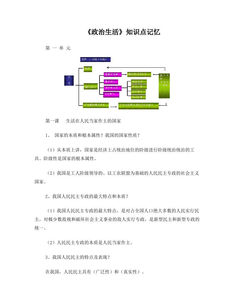 高中政治必修二《政治生活》知识点归纳