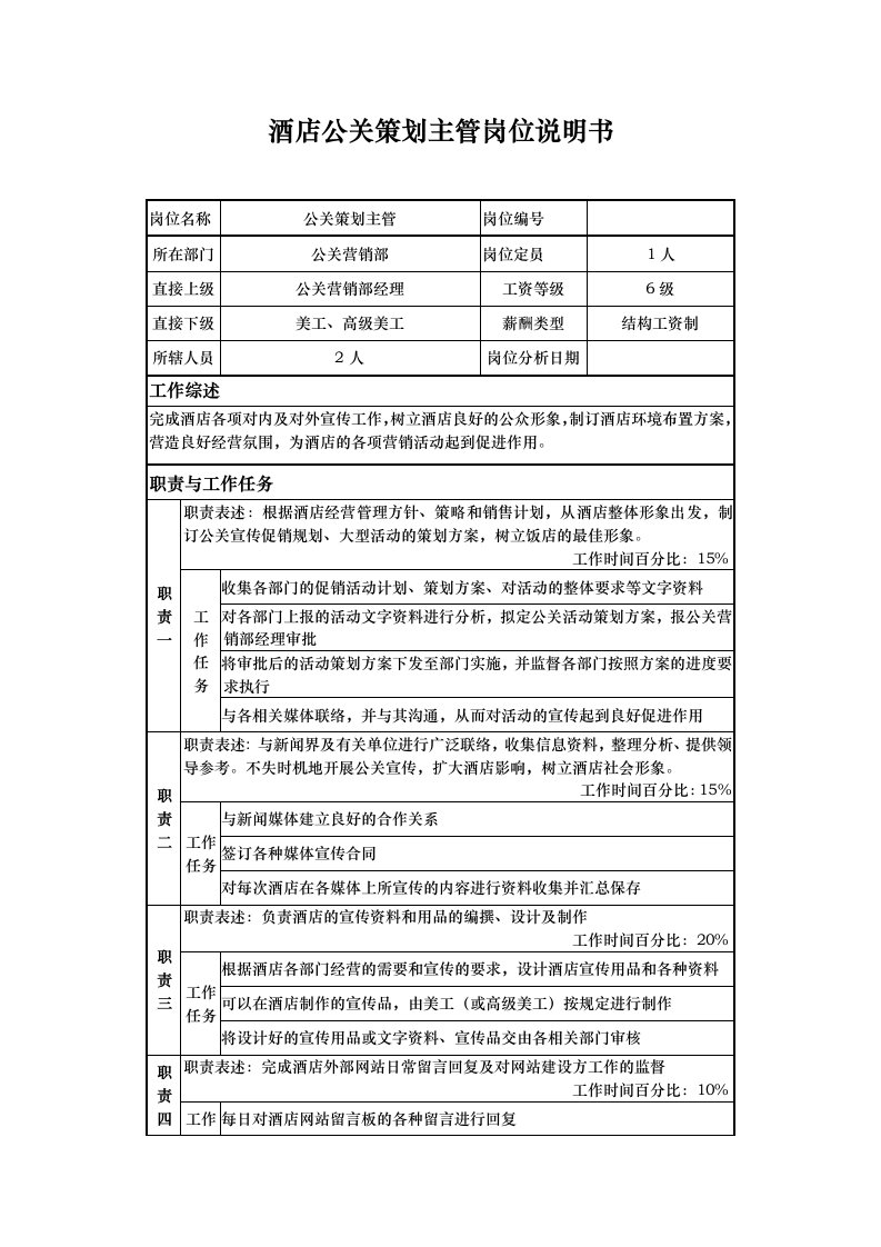 酒类资料-酒店公关策划主管岗位说明书