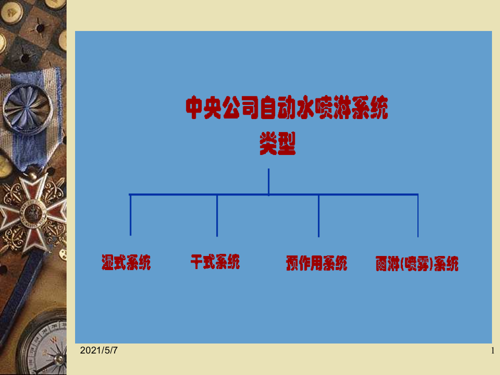 湿式、预作用、干式系统的工作原理