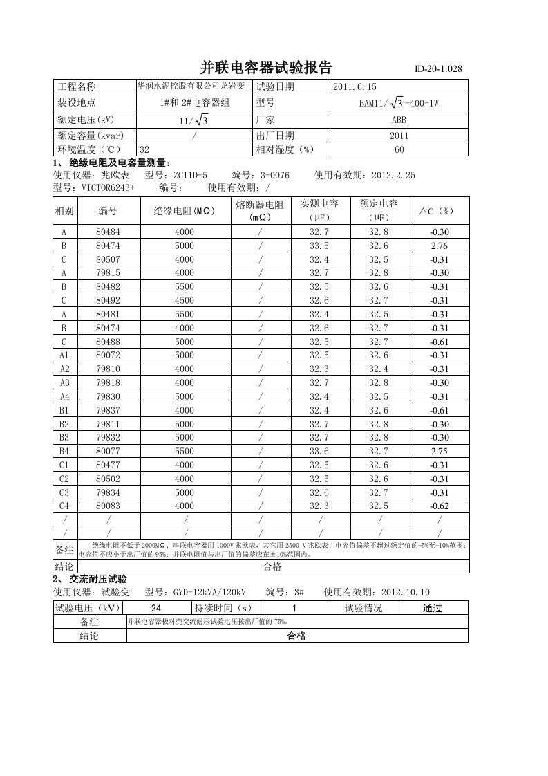 8无功补偿装置试验报告