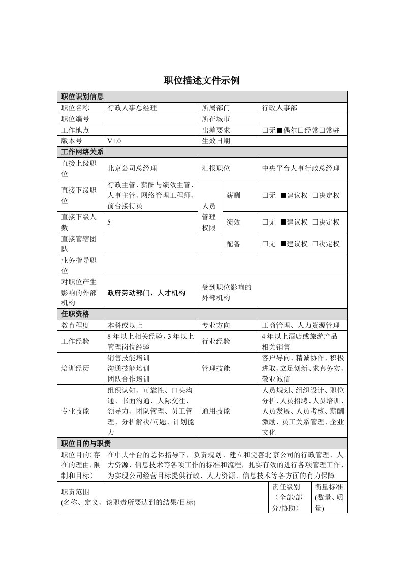 岗位职责-分公司行政人事总经理岗位说明书