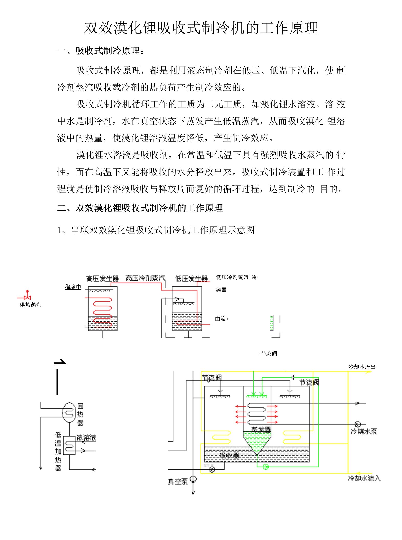 双效溴化锂吸收式制冷机的工作原理