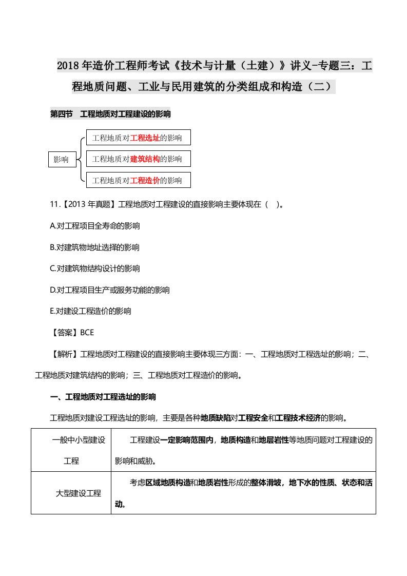 造价工程师考试《技术与计量（土建）》讲义专题三工程地质问题工业与民用建筑的分类组成和构造（二）