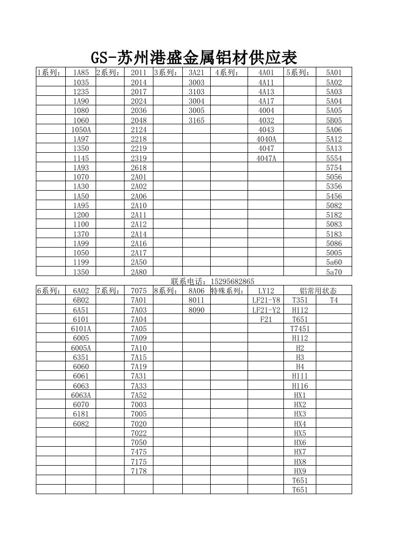 《铝合金1-8系列铝材对照表》