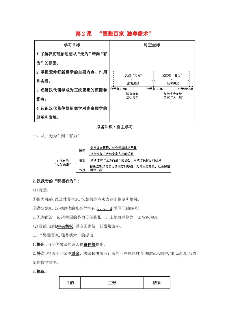 2020_2021学年高中历史第一单元中国传统文化主流思想的演变第2课“罢黜百家独尊儒术”学案含解析新人教版必修3